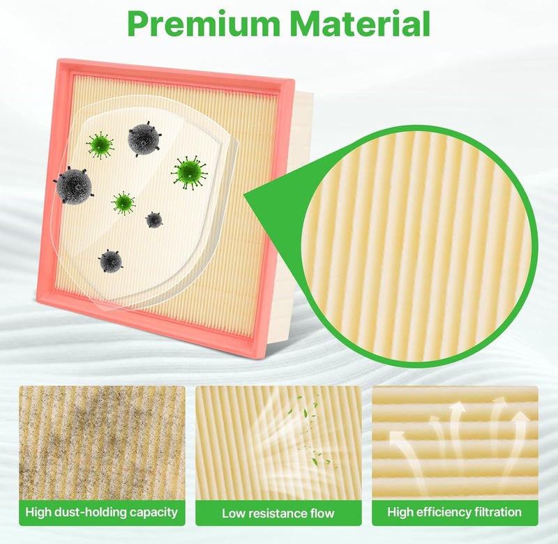 RVgolf Store 2PCS Engine Air Filter Fit for 2024 2025 2026 Mazda CX-90 CX90, 2025 2026 CX-70 CX70 Air Filter Replacement Engine Filter Automotive Accessories# PXFV133A0 - Image 2